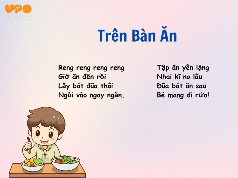 Top 9 Bài Thơ hay, dễ hiểu, ý nghĩa dạy trẻ phép ứng xử hay nhất 6 bai tho con ung xu 4