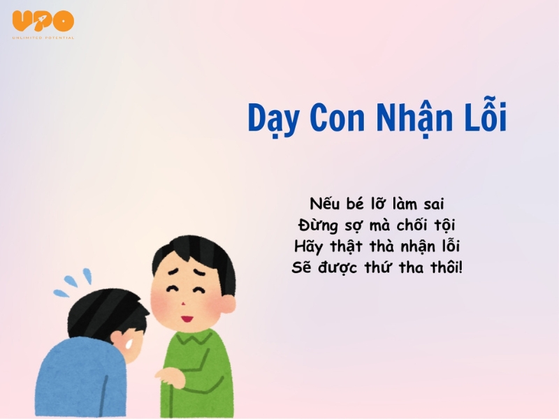 Top 9 Bài Thơ hay, dễ hiểu, ý nghĩa dạy trẻ phép ứng xử hay nhất 10 bai tho con ung xu 8