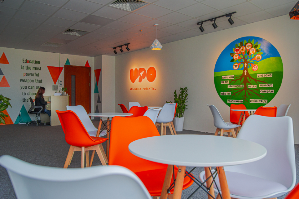 Về UPO 4 Cơ sở vật chất UPO